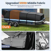 RVMasking 1400D Partial Reinforced Waterproof Marine Grade Pontoon Boat Cover for 17'-28'