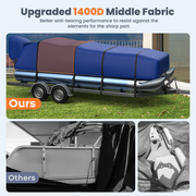 RVMasking 1400D Partial Reinforced Waterproof Marine Grade Pontoon Boat Cover for 17'-28'