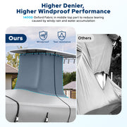 T-Top Boat Cover with Motor Cover, 1400D Upper Reinforced Heavy Duty Waterproof Tear-Resistant Boat Cover for Center Console Boat with T TOP Roof, 17'-24' Long Beam Width up to 116"
