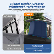RVMasking Upgraded 1200D T-Top Boat Cover with Motor Cover for Center Console Boat with T TOP Roof (17-28FT)