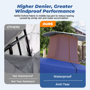 RVMasking Upgraded 1200D T-Top Boat Cover with Motor Cover for Center Console Boat with T TOP Roof (17-28FT)