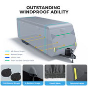 Upgraded 600D Extra-Thick Oxford for 18'1"-34' Travel Trailer RV Cover, 2Pcs Extra Straps & 4 Tire Covers
