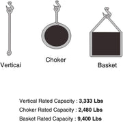 Trekassy 2 Pack 6' x 2" Lift Sling Straps 10,000lbs Max Vertical Break Strength Capacity
