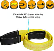 Trekassy 2 Pack 6' x 2" Lift Sling Straps 10,000lbs Max Vertical Break Strength Capacity