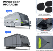 RVMasking 7 Layers Top RV Travel Trailer Cover for 34'1"-40', Dark Gray