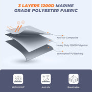 RVMasking Upgraded 1200D T-Top Boat Cover 100% Waterproof Heavy Duty Tear-Resistant Polyester with Motor Cover for Center Console Boat with T TOP Roof 17'-28'