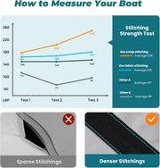 1400D Oxford Heavy Duty Waterproof Trailerable Cover for Pontoon/Deck Boat with 8 Metal Buckles and 12 Adjustable Tightening Straps