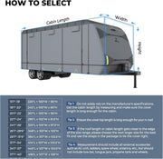 RVMasking Travel Trailer RV Cover 31-34ft, 7 Layers Extra-Thick Camper Cover Waterproof Windproof for Toy Hauler with 4 Tire Covers & Tongue Jack Cover & Propane Tank Cover, Dark Gray