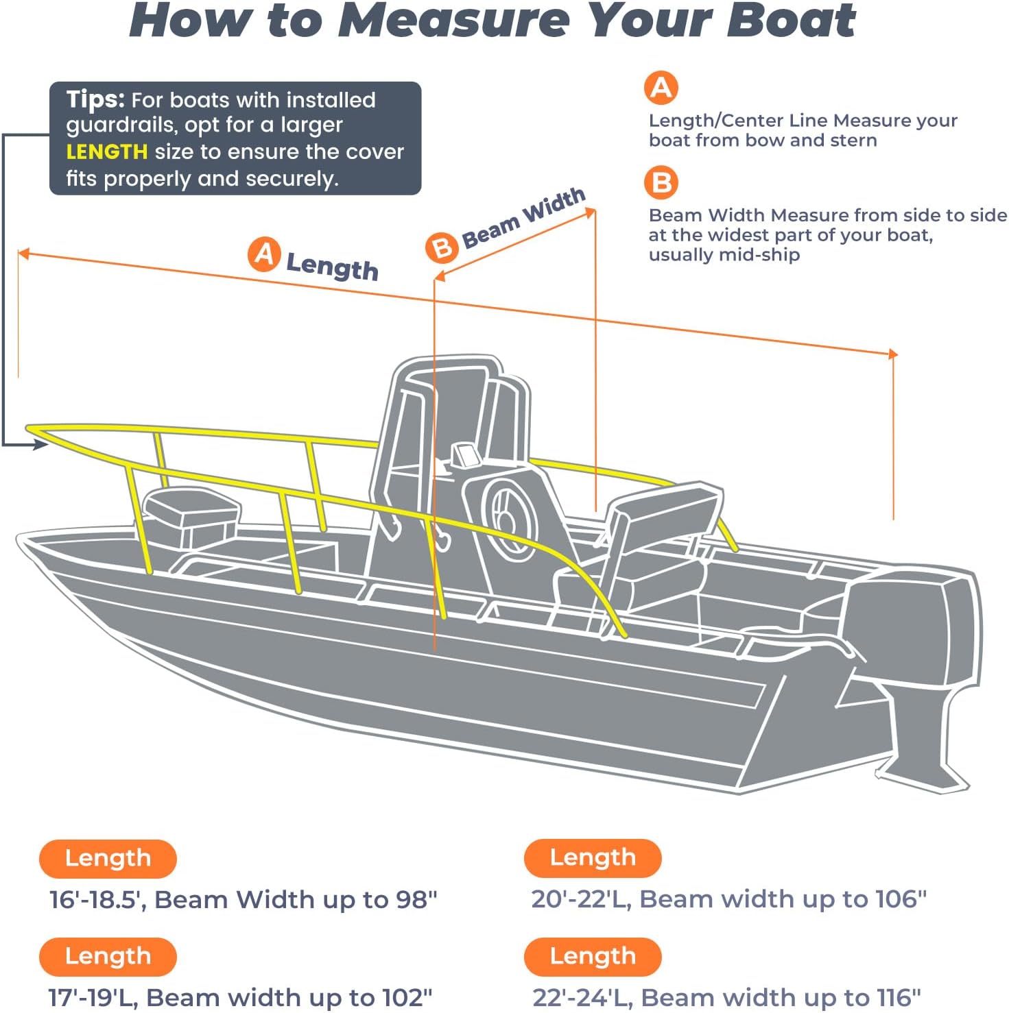 Center Console Boat Cover, 17'-19' Waterproof 900D PU Heavy...