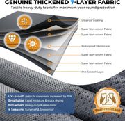 RVMasking 5th Wheel RV Cover, 34'1"-37' Heavy Duty 7 Layers Top Fifth Wheel Cover with 4 Tire Covers