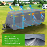 Extra Thick 7 Layers Travel Trailer RV Cover, Anti-UV, Weatherproof, Rip-Stop, Utility Heavy Duty RV Cover 31'7"-34'