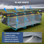RVMasking 5th Wheel RV Cover, 31'1"-34' Heavy Duty 7 Layers Top Fifth Wheel Cover with 4 Tire Covers, Windproof Rip-Stop Anti-UV Trailer Cover, Dark Gray