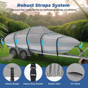 RVMasking Waterproof Boat Cover 20-22 ft, 1400D Heavy Duty Middle Reinforced Marine Grade Trailerable Cover, Fits 20'-22' V-Hull Tri-Hull Bass Boat Runabout Fish Ski Boat with Storage Bag