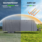 Fonzier Extra Thick 7 Layers Travel Trailer RV Cover, Anti-UV, Weatherproof, Rip-Stop, Utility Heavy Duty RV Cover for 22'1"-24'