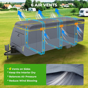 600D Oxford Topper Extra Thick 7 Layers RV Cover, Travel Trailer Cover for 20'1"-22', Waterproof Rip-Stop Windproof with 4 Tire Cover