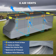 RVMasking Class C RV Cover, 9 Layers Waterproof Top (26'1"-29', Dark Gray)