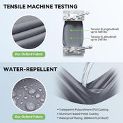 travel trailer covers