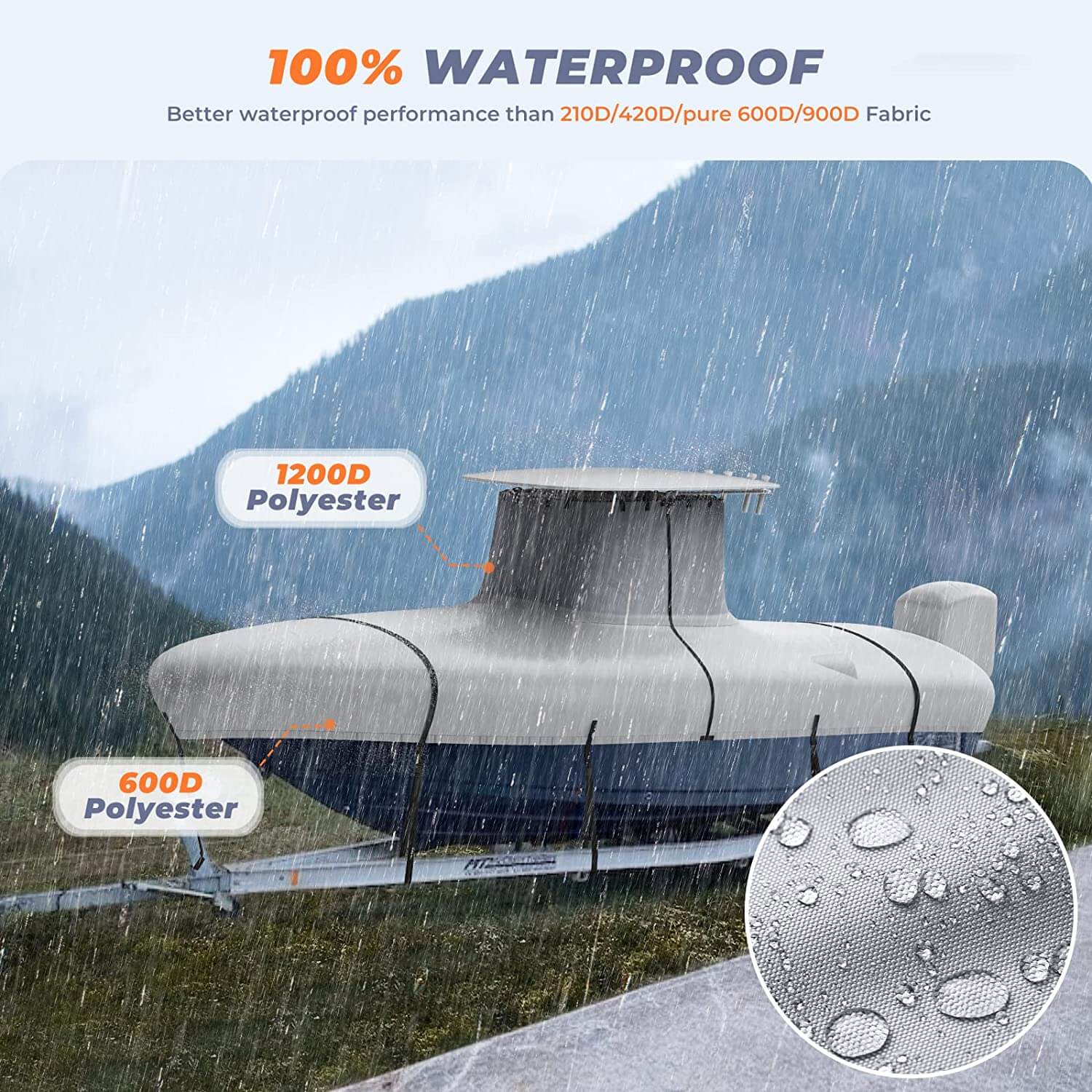 1200D Reinforced T-Top Boat Cover With Motor Cover, Heavy Duty Waterpr Tear Resistant Boat Cover For Center Console Boat With T Top Roof 17 19 Long Beam Width Up To 102 Gray