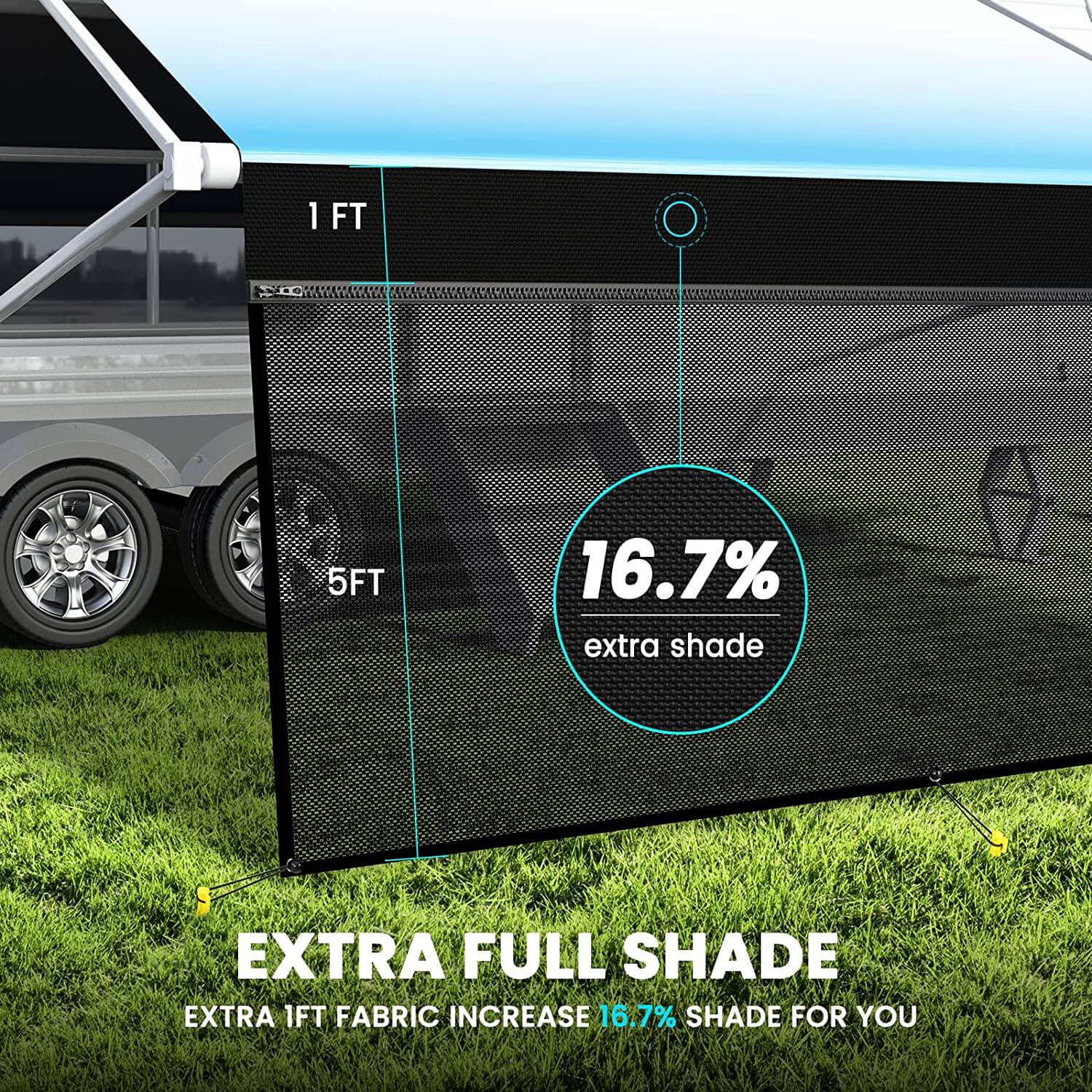 Velcro Mesh Screen Rv 600D Top + Mesh Bottom RV Awning Shade Screen with Zipper for Trailer ...