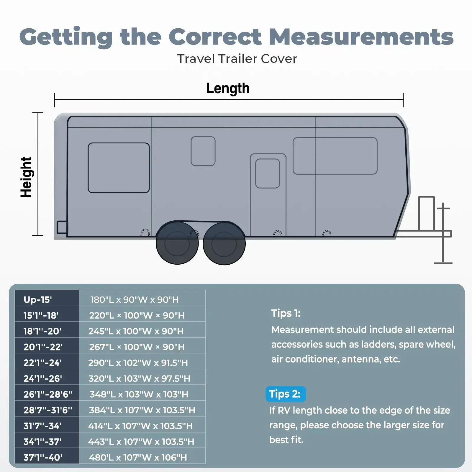 How to Measure a Camper for a Cover: Easy Step-by-Step Guide